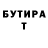 Бутират вода hurrcane